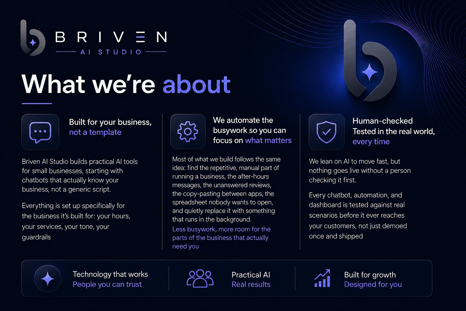 What we're about: Built for your business, not a template. We automate the busywork so you can focus on what matters. Human-checked, tested in the real world, every time. Technology that works, people you can trust. Practical AI, real results. Built for growth, designed for you.